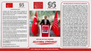 CHP Gençlik Kolları'ndan Olağanüstü Kurultay Çağrısı: Kayseri'den de Önemli Destek