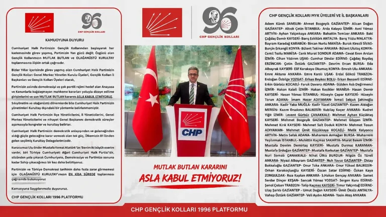 CHP Gençlik Kolları'ndan Olağanüstü Kurultay Çağrısı: Kayseri'den de Önemli Destek