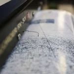 Kayseri ve Çevresinde Yoğun Deprem Hareketliliği: Kahramanmaraş’ta 3.5 Büyüklüğünde Sarsıntı
